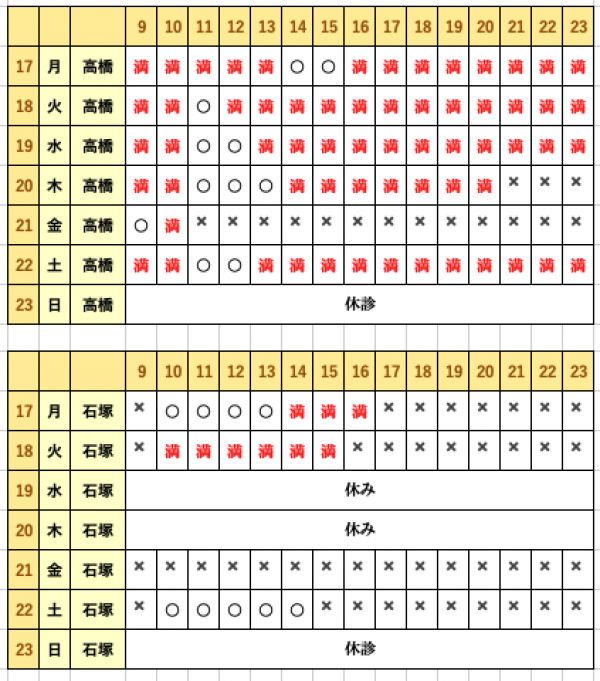 6月17日（月）〜6月23日（日）の予約状況サムネイル