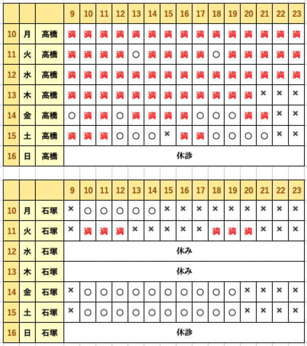 6月10日（月）〜6月16日（日）の予約状況サムネイル